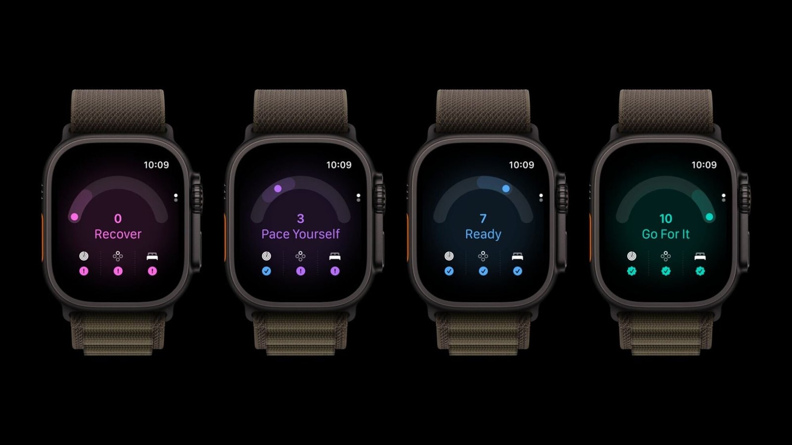 apple watch ultra 4s displaying the readiness feature